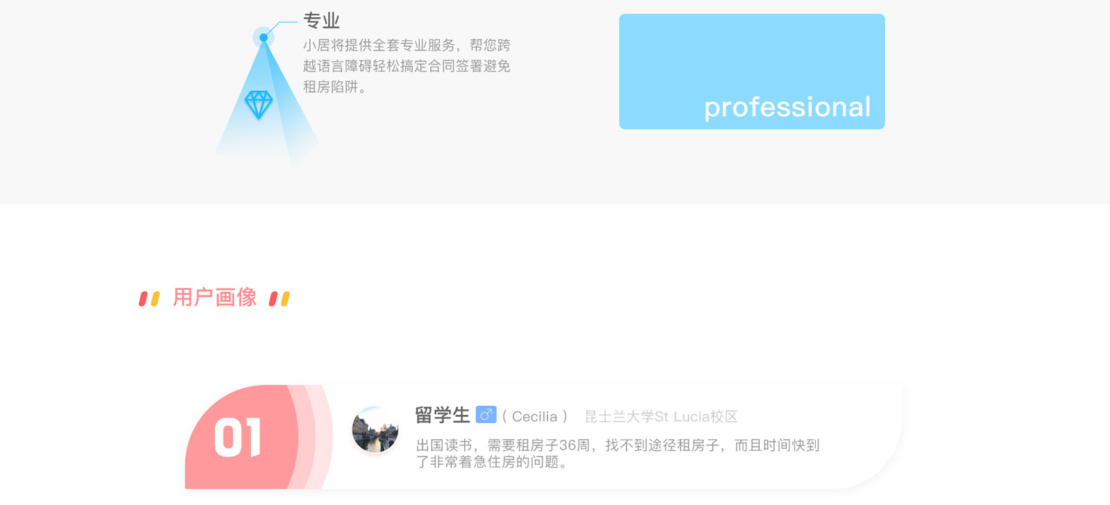 异乡好居