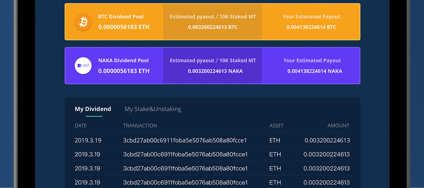 Bytehub